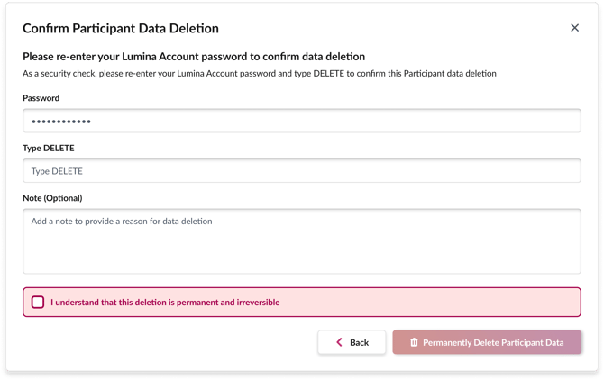A screenshot of the final deletion step where password must be entered, DELETE must be typed, and confirmation checkbox must be selected
